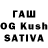 ТГК THC oil Rinal
